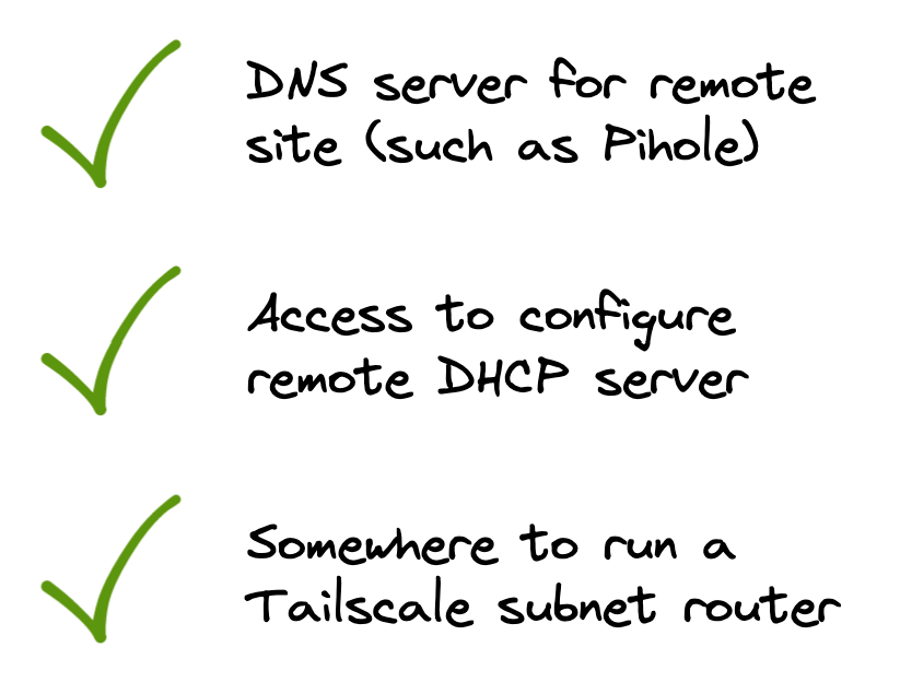 SplitDNS magic with Tailscale