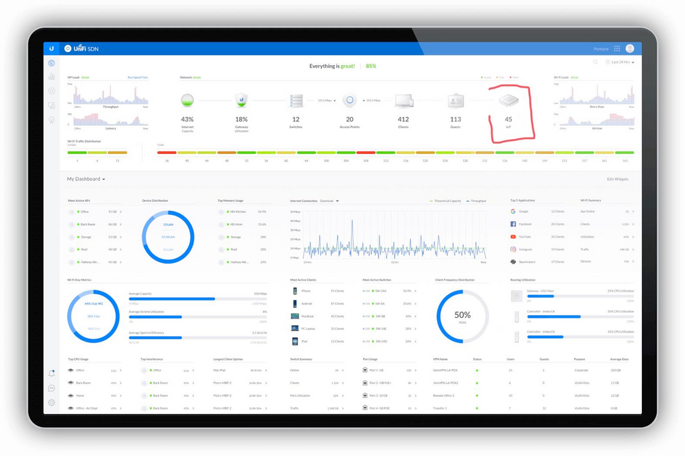 traefik-v2-and-unifi-controller-in-docker-laptrinhx-news